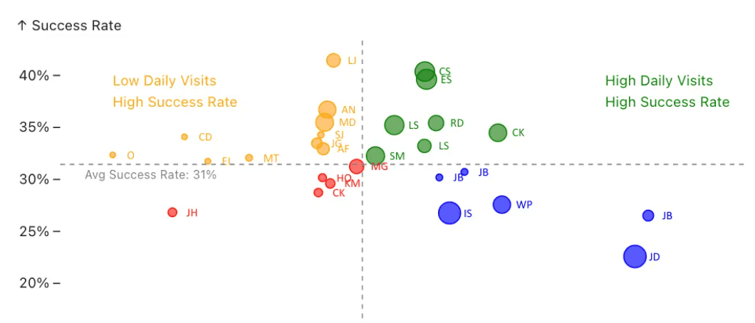 MSK Engineers webpage preview