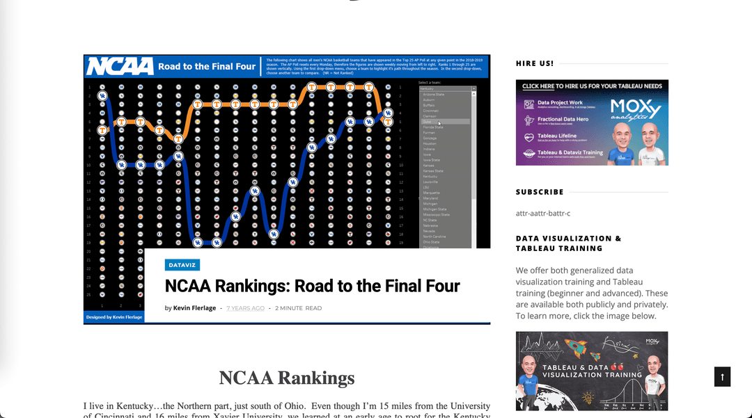 NCAA Rankings bump chart by Kevin Flerlage
