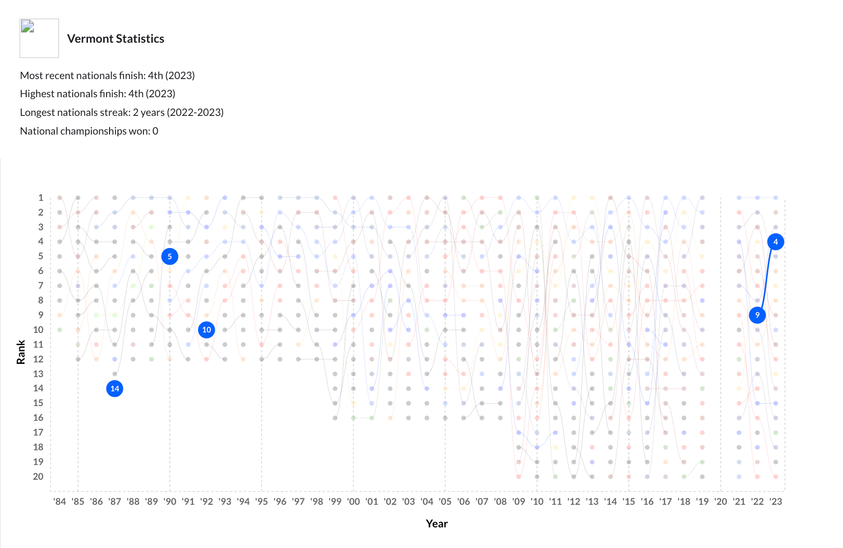 Phase 6: Header Polish