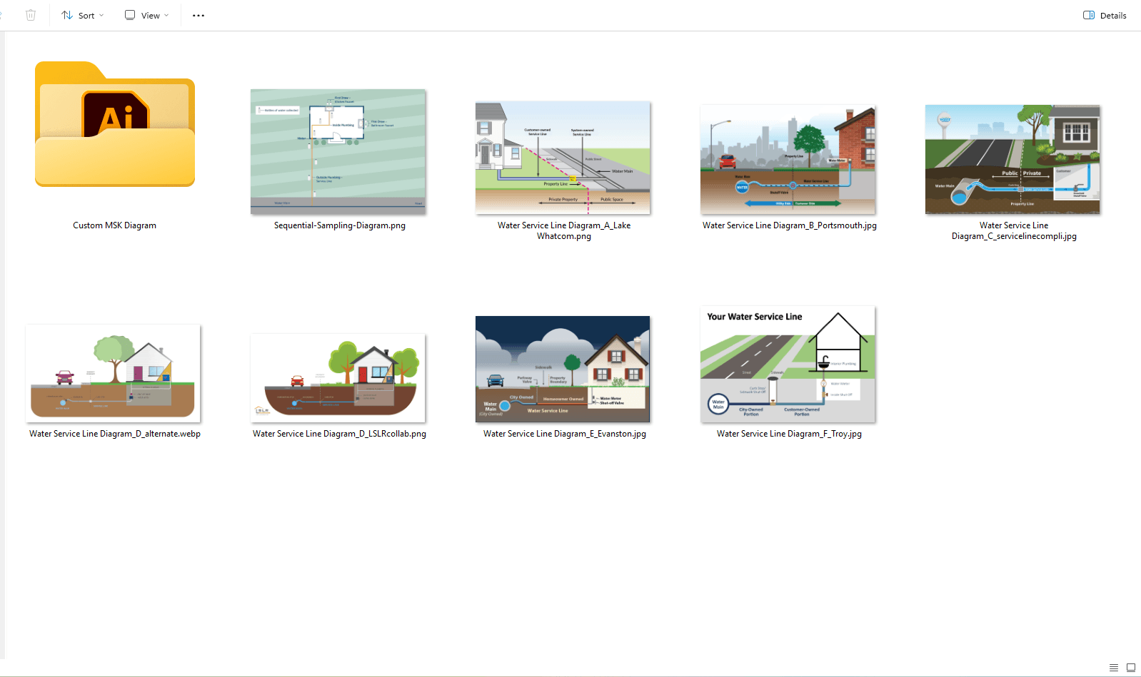 Reference and inspiration diagrams for the service line illustration