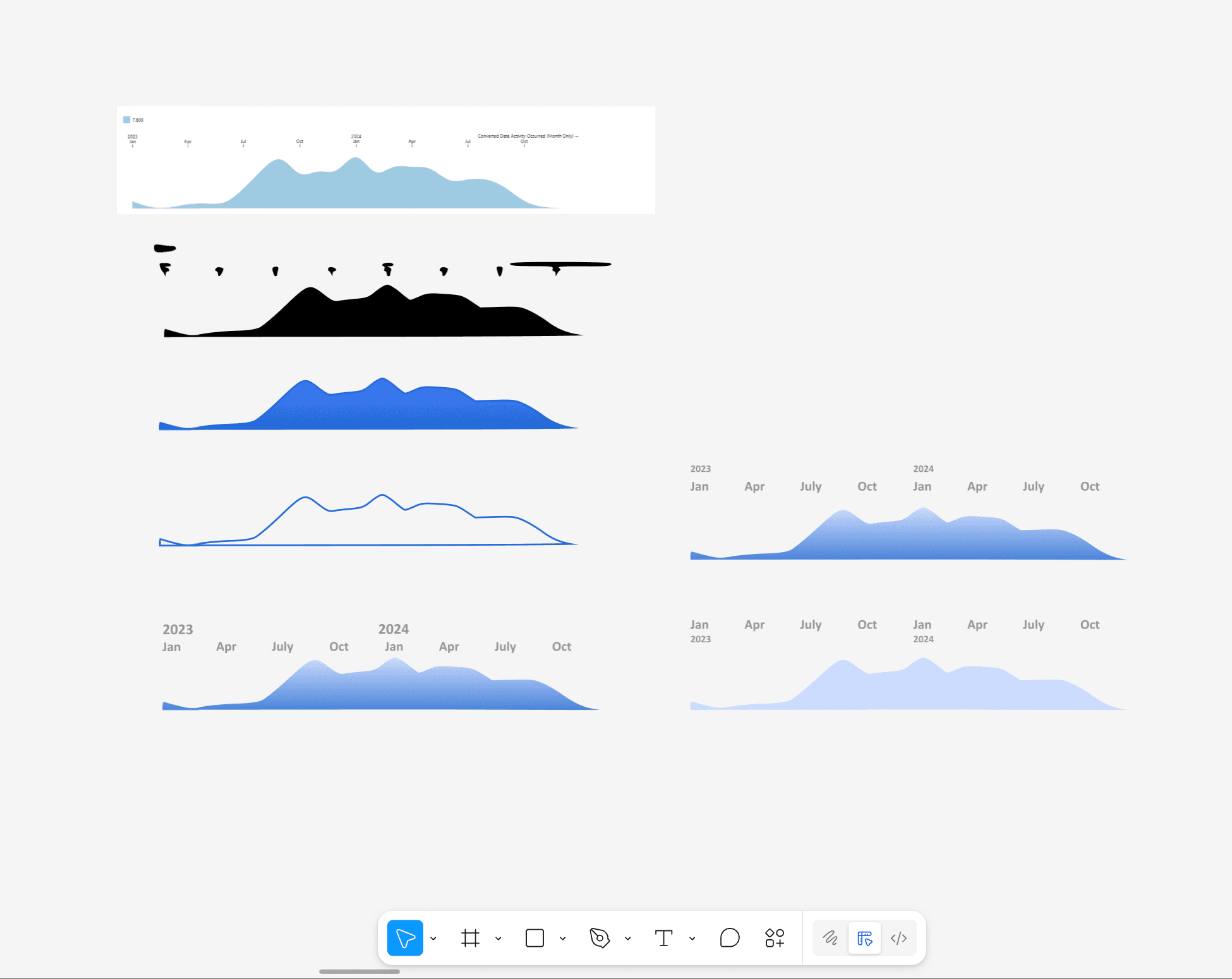 Horizon chart experiments in Figma